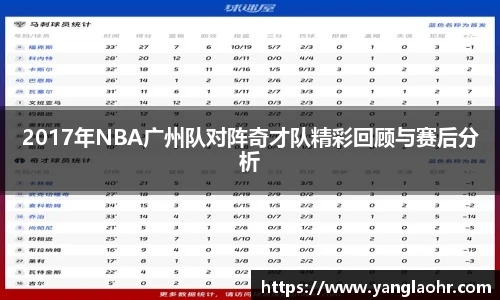 2017年NBA广州队对阵奇才队精彩回顾与赛后分析